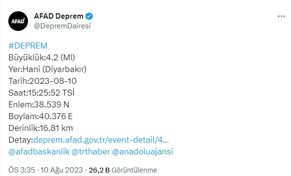 Son dönemde Türkiye'de sıkça depremler yaşanıyor. Diyarbakır'ın Hani ilçesinde meydana gelen son depremin büyüklüğü AFAD'a göre 4.2 olarak açıklandı. Bu deprem çevre illerden de hissedildi.